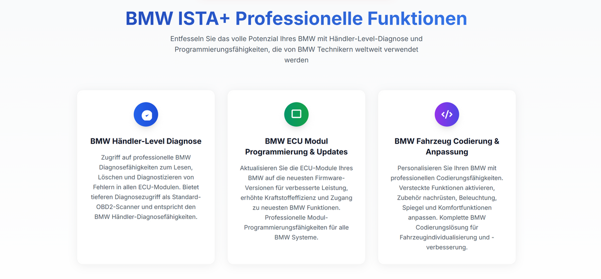 Diagnose Programm E/F/G-Modelle. Installation auf externe HDD möglich; Windows 10/11 kompatibel. Kompatibel mit E/F/G -Modellen, I Modelle + Mini.