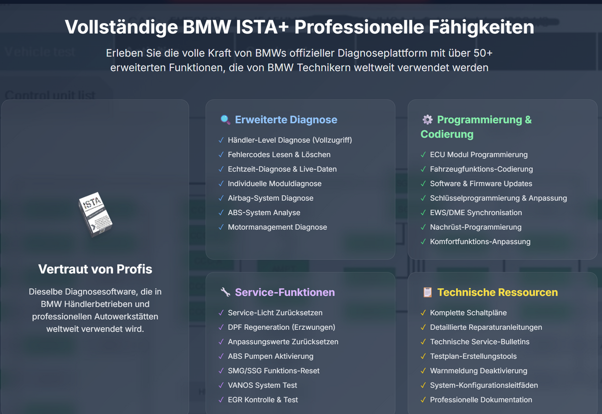 Diagnose Programm E/F/G-Modelle. Installation auf externe HDD möglich; Windows 10/11 kompatibel. Kompatibel mit E/F/G -Modellen, I Modelle + Mini.