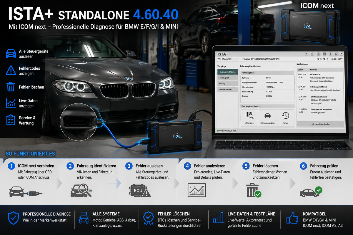 ISTA+ Diagnose Software ICOM next auf einem Bildschirm mit Fahrzeugdiagnose für BMW E/F/G/I & MINI